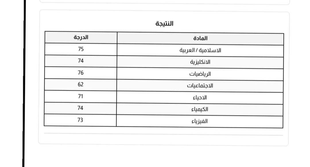 السلام عليكم ورحمة الله وبركاته 

بعد حمد الله على توفيقه لطلبتنا
اعلان عن دورة تدريس خصوصي (مراجعة مركزه)
للدور الثاني 🤍
لِمرحله الثالث متوسط
تقوية وتعليم وتدريس
لِلمواد التاليه👈🏿كيماء_فيزياء_رياضيات_English

الدورة تشمل :
1- تدريس المنهج كامل 
2- امتحانات يومية وفصلية
3-العدد لا يتجاوز 5 طلاب في الدرس
4-توفير مكان مناسب للتدريس 

تبدأ الدورة هذا الاسبوع بعد اكتمال العدد  والى يوم الامتحان 
وبأسعار مناسبة ورمزية

العنوان : السايدين 

للاستفسار تگدرون تراسلونا ع الصفحة  
او الاتصال واتساب ***********
