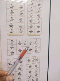 حولى المحموديه • ١٠٠م • طابو سكني