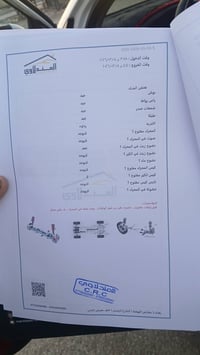 توسان موديل ٢٠١٥ كفالة خليجي بس جاملغ امامي ربع صبغ ولباقي كفالة تخم ت...