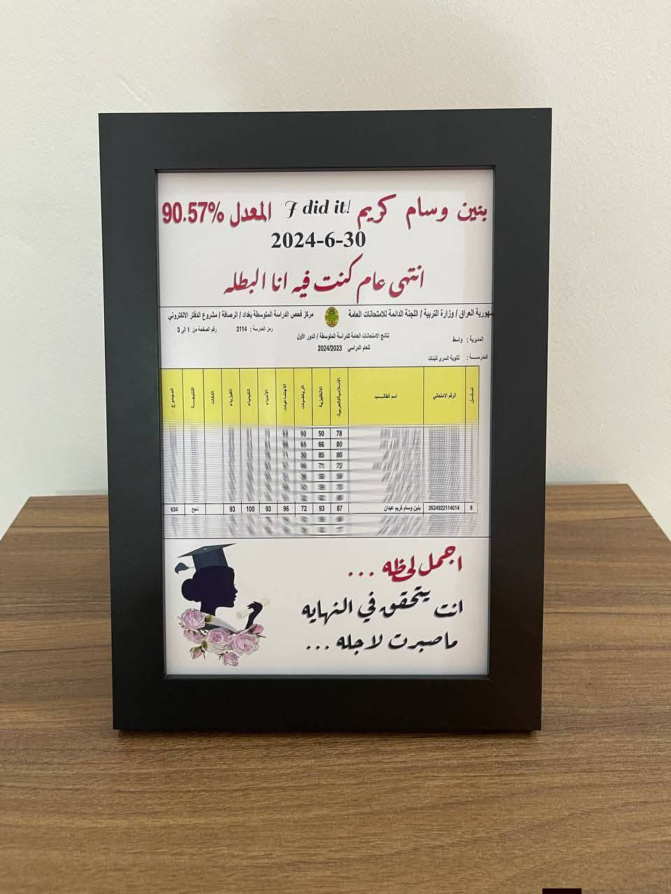 نستقبل طلبات هدايا السادس الابتدائي 

.النجاح لوحه رائعه نرسمها بجهودنا 
والذي يضيف لمسه جميله لها نجاح فلذات قلوبنا . 

عرض خااااص
 لوحه زجاج ب ٨  آلاف دينار 
لوحه خشب ب٦ آلاف دينار 
.توصيل لجميع قضاء العزيزيه مجانا 

الحجز والاستفسار مراسله الصفحة 
متوفر خدمة توصيل لجميع محافظات العراق


**إذا كنت صاحب هذا الإعلان وتريد حذفه لأي سبب، رجاءا أرسل رسالة إلى الدعم الفني**