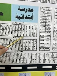 حي الرئاسات • ٨٠م • ٤×٢٠م