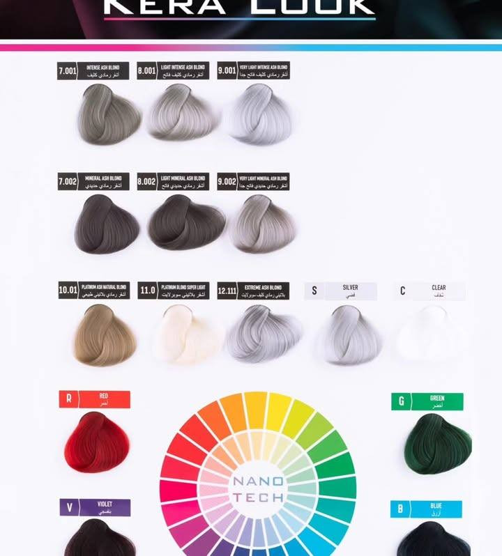 عرض تصفية صار
6.000 دينار مع الاوكسجين 
( بمركب الكيراتين بالأحماض الأمينية باستخدام أحدث تقنيات النانو )
تعطيك ألواناً طبيعية اكثر ثباتية والحفاظ على حيوية ولمعان. التركيبة فعالة 100% في لتغطية الشيب بنسبة 100 %. مع أنظمة الكيراتين المعزز الخاص به
✅ اوكسجين كيرا لوك  متوفر   150 مل بتركيز 20% 30% 40 % 
#كيرالوك -#العراق #صبغ الشعر #منتجات_العناية بالشعر #كرياتينصبغ صالونات


**إذا كنت صاحب هذا الإعلان وتريد حذفه لأي سبب، رجاءا أرسل رسالة إلى الدعم الفني**