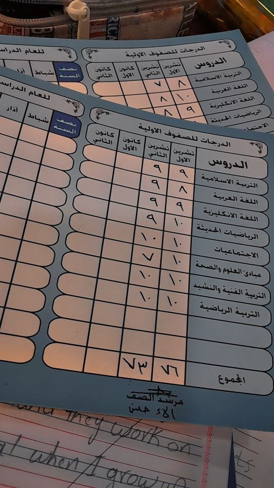🔥عروض قوية جدا تحطيم الاسعار🔥

💪تحضير واجبات مدرسة لتحير بيهة يمنة يرجعلك ابنك  محضر واجباتة لثاني يوم💪

 الاسعار ⬇️⬇️⬇️

1️⃣ الاول الابتدائي - الرابع الابتدائي
 👈 سعر الحقيبة 50 الف فقط 

2️⃣ الخامس الابتدائي 👈 سعر الحقيبة 60  الف فقط

3️⃣ السادس الابتدائي  👈 سعر الحقيبة 60 الف فقط

4️⃣ الاول المتوسط - الثاني متوسط 👈 سعر الحقيبة 75 الف فقط 

 

🎁 محاضرة الاولى مجانا 

💪 قرارك اليوم يحدد نتيجتك آخر السنة


**إذا كنت صاحب هذا الإعلان وتريد حذفه لأي سبب، رجاءا أرسل رسالة إلى الدعم الفني**