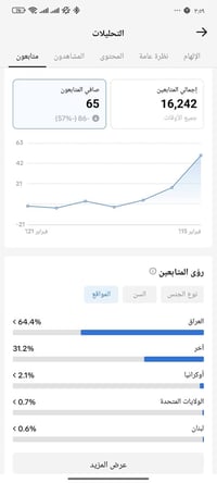 حساب تيكتوك • اثير