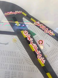 الطوبة والنخلية • افراز النفط • ١٢٥م