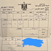 شارع المدارس • شارع الاساور • ٣١٢م