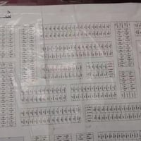 منطقة ١٣٦ • ٢٠٠م • واجهة شارع ٦٠