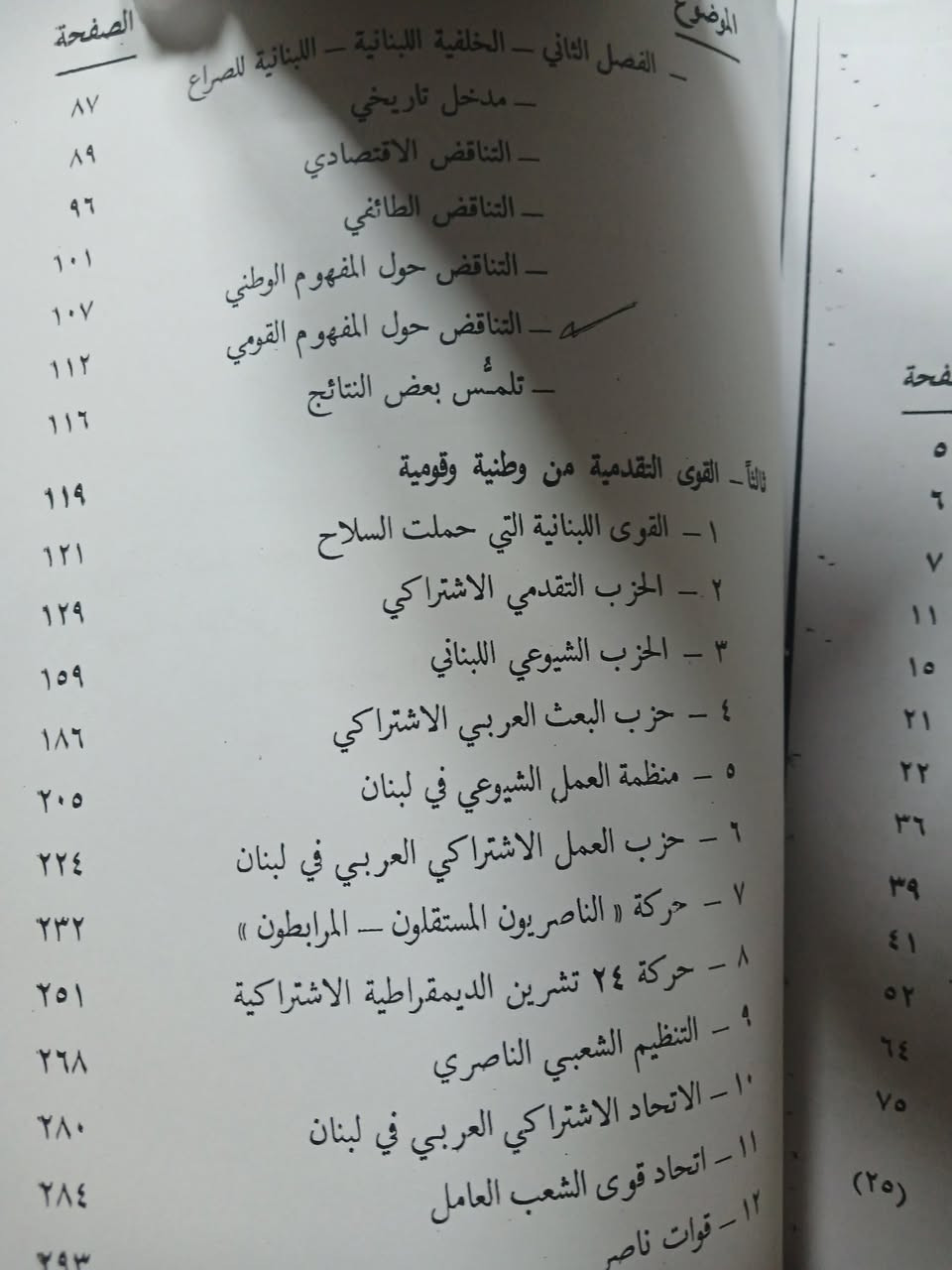 كتاب  الحركة الوطنبة اللبنانية 
تأليف  : سامي،ذيبان 
نسخة مصورة 
عدد الصفحات : اكثر من ٣٥٠ صفحة 
السعر : ٥٠٠٠


**إذا كنت صاحب هذا الإعلان وتريد حذفه لأي سبب، رجاءا أرسل رسالة إلى الدعم الفني**