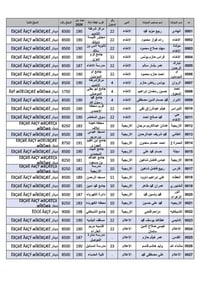 تسعيرة المولدات • الموصل الجانب الأيسر • ايار ٢٠٢٦