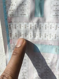 السجناء السياسيين • قطعه ارض • ١٠٠م