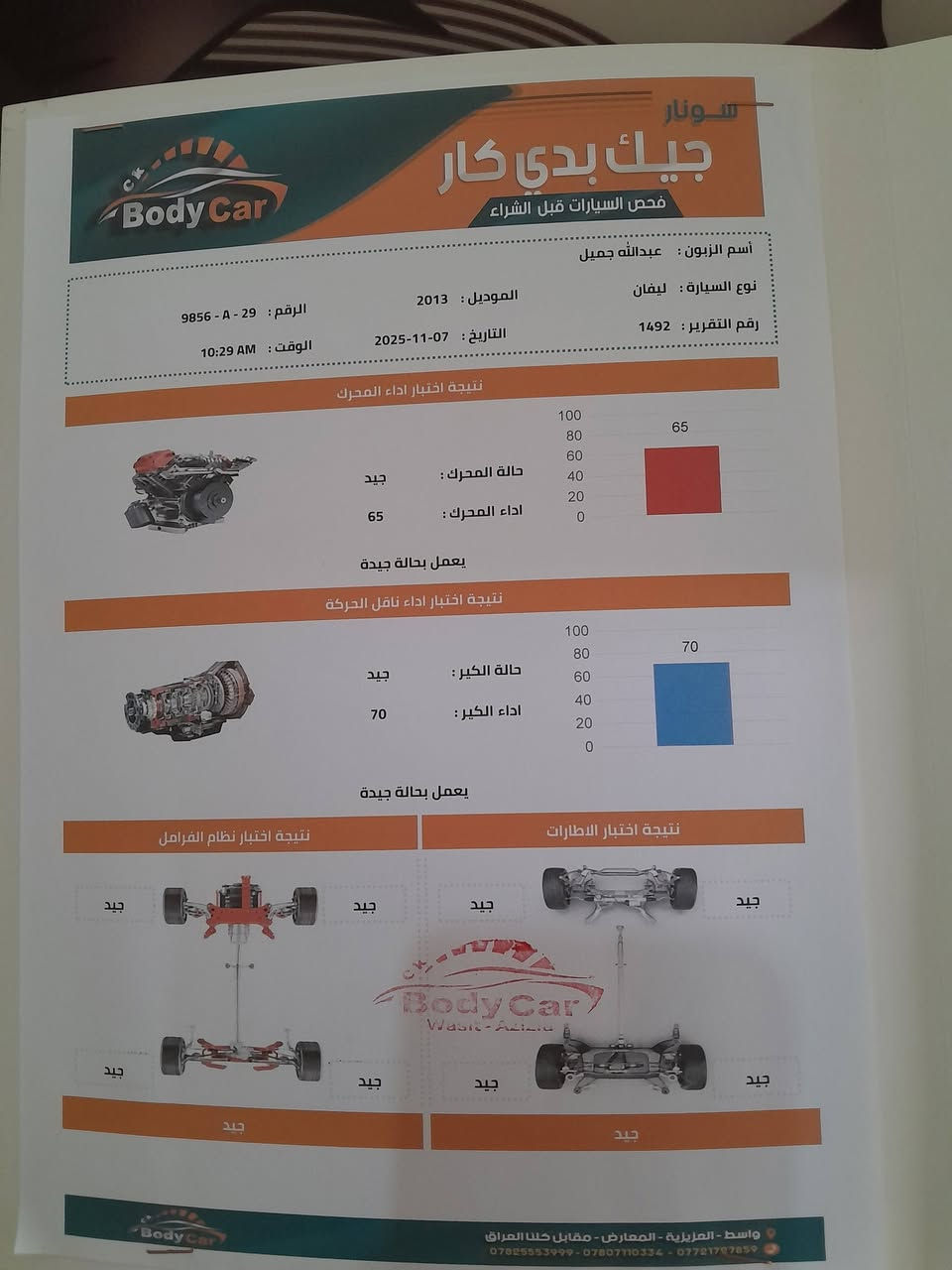 السلام عليكم ليفان موديل 13 بأسمي سياره مكفوله فقط بس دواسات كير محرك خير من الله سنويه 28 تخم تاير صدر جديد كهربائيات شغاله مكان سياره واسط العزيزية ***********
