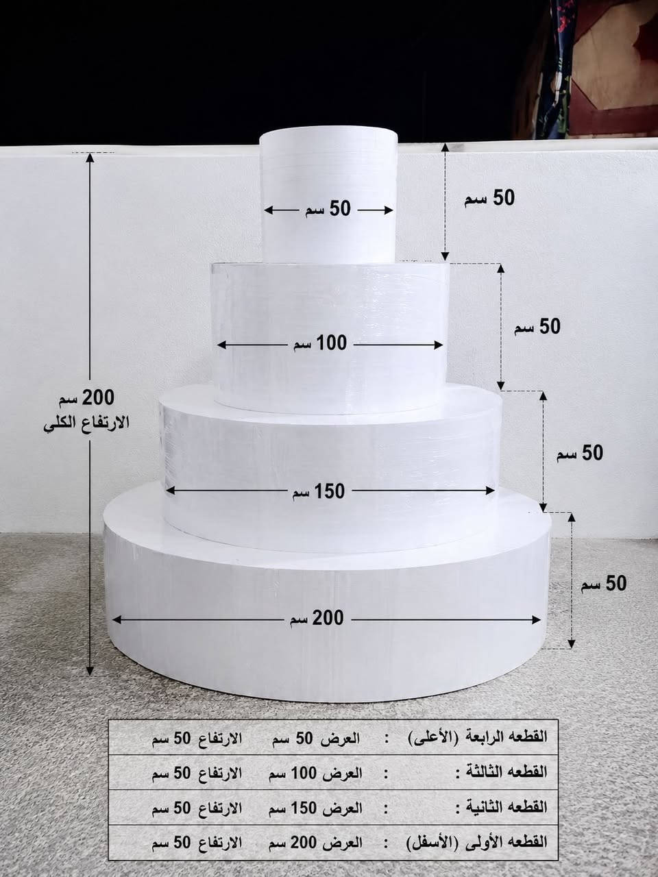 الحمد لله تم تجهيز اكبر مجسم كيك في العراق ارتفاع 200 سم والعرض 200 سم 
من تجهيز معملنا ***********
@إشارة
