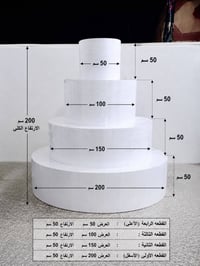 الحمد لله تم تجهيز اكبر مجسم كيك في العراق ارتفاع 200 سم والعرض 200 سم...