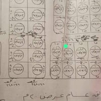 النهروان • ٣٠٠م • طابو ملك صرف