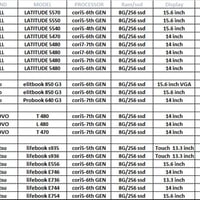 لابات • اسعار الجملة