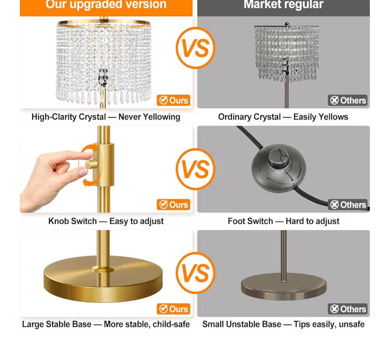 Upgraded】 Dimmable Crystal Floor Lamps for Living Room, 1000LM LED Bulb Included, Standing Lamp with Knob Switch, Tall Gold Pole Light for Bedroom Nursery Office Corner Reading Irving, TX


**إذا كنت صاحب هذا الإعلان وتريد حذفه لأي سبب، رجاءا أرسل رسالة إلى الدعم الفني**