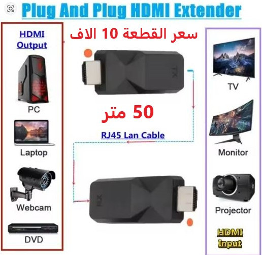 توصيل جميع المحافظات 5 الاف-الاسعار عل صور-التفاصيل في الصفحة الشخصية-المكان سليمانية ***********
