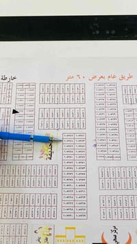 بالكرار • ٢٠٠م • خلف شارع قنبر٢