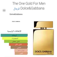 دولسي جابانا • عطر صيفي • مستخدم