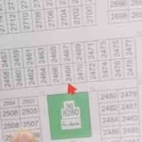 التنومة الاكوات • مقاطعة ٣٦ • ٢٥٠م