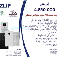 كربلاء • اي زي لايف • تفاوض بعد الكشف