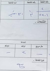 قطعة ١٠٠متر ب٢/١٠ رقم القطعة ٧٢٠١ جناي مالتي بسمي السعر ٥٠مليون قفل ٠٧...