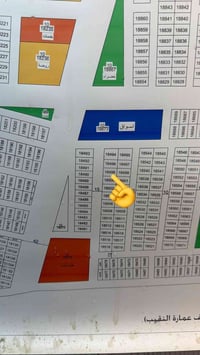 مكتب عقارات • توزيع حديد • الحوطه