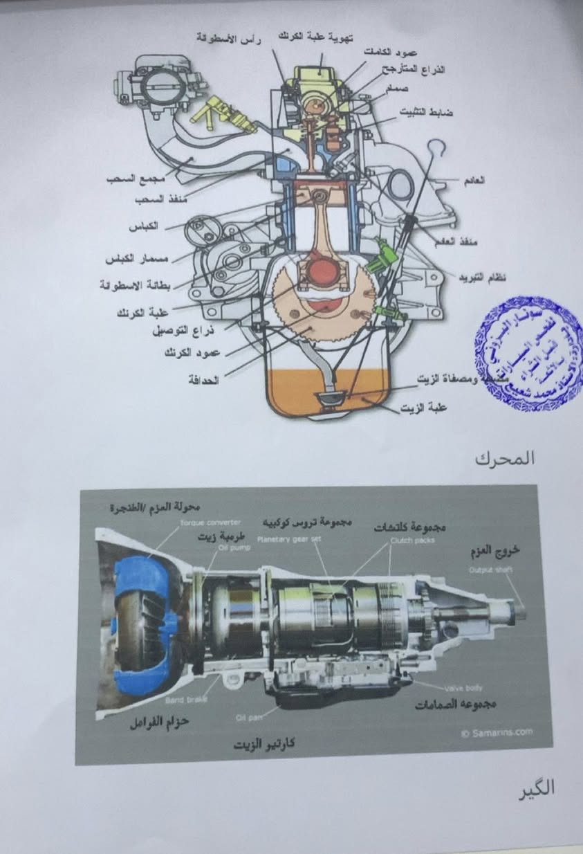 سلام عليكم سياره للبيع بيكم فلاحي موديل 2001سياره مكفوله كير ومكينه وشاصي وتخم تاير سنويه جديده بسمي ورقم نكليزي بغداد هاذ سونار سياره واضح امامكم المكان ميسان سعر سياره 75بيه مجال للستفسار علا هاذ رقم ***********
