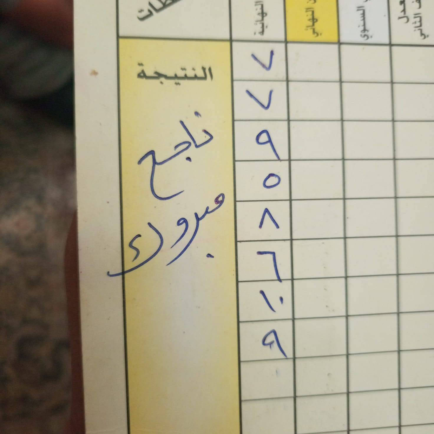 مبروك هاذا نتأئج طلابي يوجد دورات تقويه لطلاب وطالبات الابتدائي والمتوسطة العنوان داخل الفرع ابو فؤاد الاسعار خاص الامتحانات الدور الثاني


**إذا كنت صاحب هذا الإعلان وتريد حذفه لأي سبب، رجاءا أرسل رسالة إلى الدعم الفني**