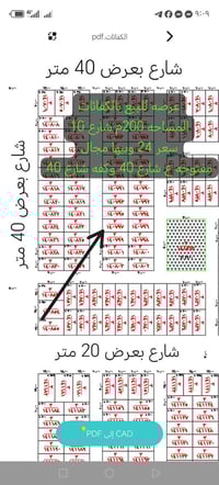 عرصه بل كفائات المساحه٢٠٠متر شارعه ١٠سعره ٢٤وبيه مجال مفتوحه ع شارع ٤٠...
