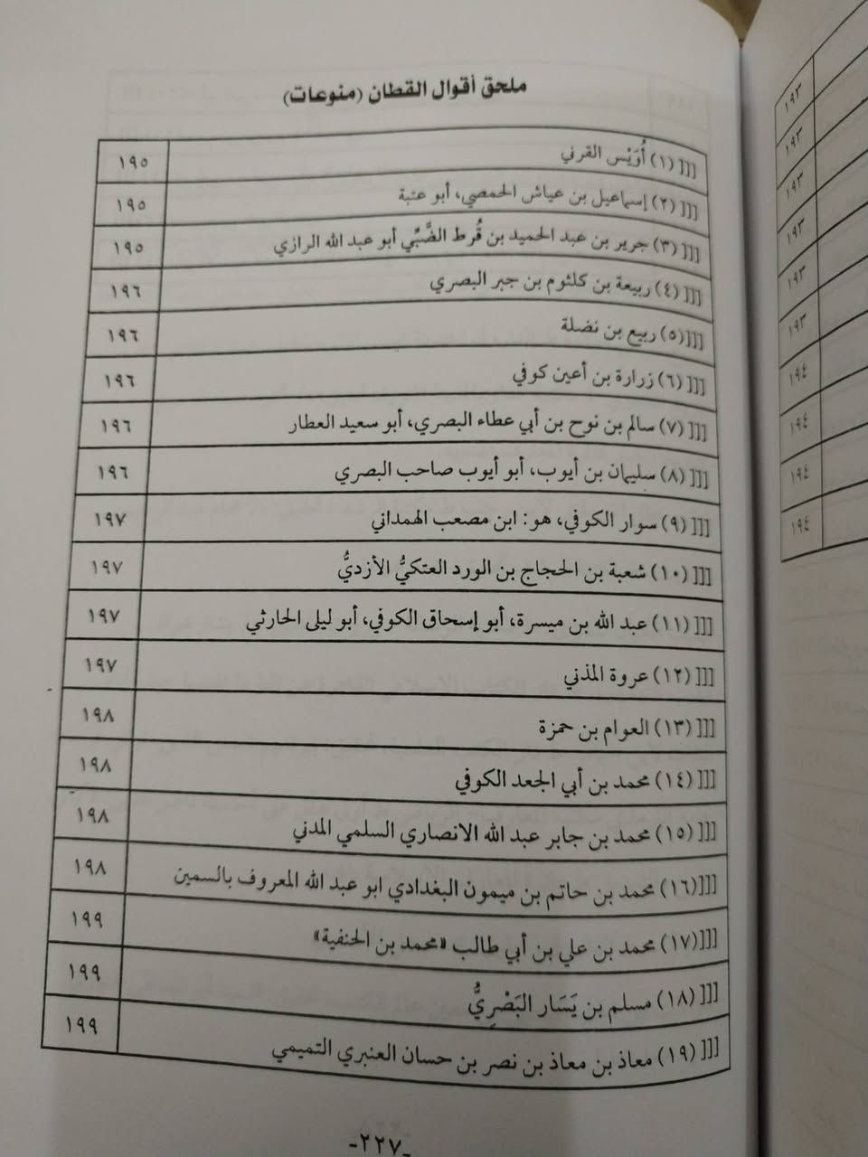 كتاب التاريخ
للإمام يحيى القطان
رواية ابن المديني وابن معين وغيرهما
مجلد يقع في ٢٣٠ صفحة 
5000 دينار


**إذا كنت صاحب هذا الإعلان وتريد حذفه لأي سبب، رجاءا أرسل رسالة إلى الدعم الفني**