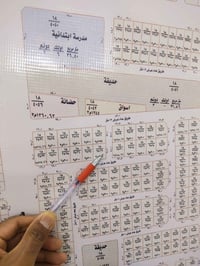الصناعة • ١٠٠م • طابو سكني