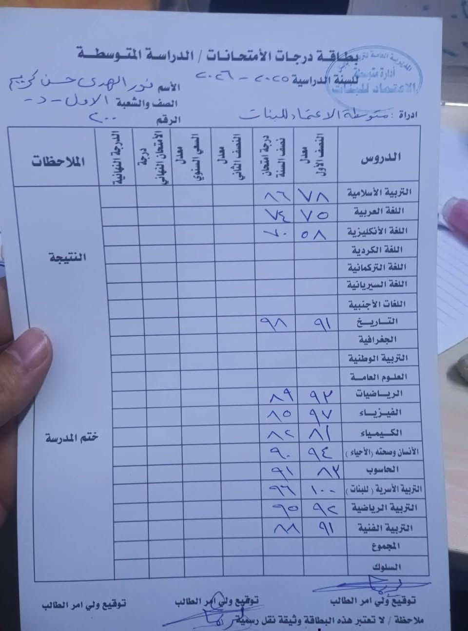 جزأ من نتائج #طلابي في #مادة_اللغة_الانكليزية في امتحانات #نصف_السنة
الاستاذ علي ابراهيم الغزالي 
مدرس اللغة الانكليزية 💪


**إذا كنت صاحب هذا الإعلان وتريد حذفه لأي سبب، رجاءا أرسل رسالة إلى الدعم الفني**