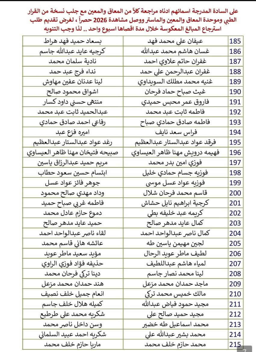 مكتب استنساخ الراوي حي نزال مجاور الرعاية 
***********واتساب 
انستا / mktbstnskhlrwy
#المبالغ المعكوسة
على السادة المدرجة اسمائهم ادناه حضور كلاً من المعاق والمعين لغرض تقديم طلب صرف المبالغ المعكوسة المصروفة لهم خلال سنة 2025 ولم يسحبوها في وقتها ..
#الوثائق المطلوبة :- 
( نسخة من البطاقة الموحدة للمعاق والمعين والماستر والقرار الطبي ووصل المشاهدة 2026 حصراً ) ..

المراجعة تكون ابتداءاً من يوم الاحد الموافق 15-03-2026 ولغاية نهاية الاسبوع  في مقر القسم او اللجان الفرعية الموزعة في اقضية المحافظة .. لذا وجب التنويه.
