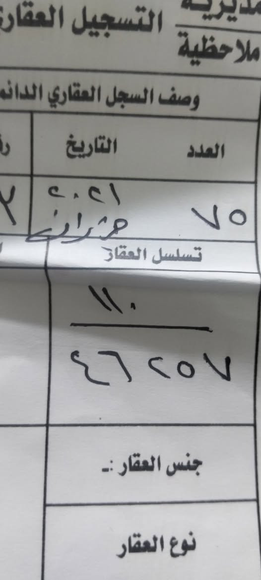 سلام عليكم قطعه ركن وجهين للبيع موقعه كلش حلو الفداء تفاصيل عله هاذه الرقم***********

