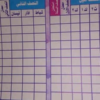 مركز بحر العلوم • تقوية اللغة العربية • طوريج حي جمعية