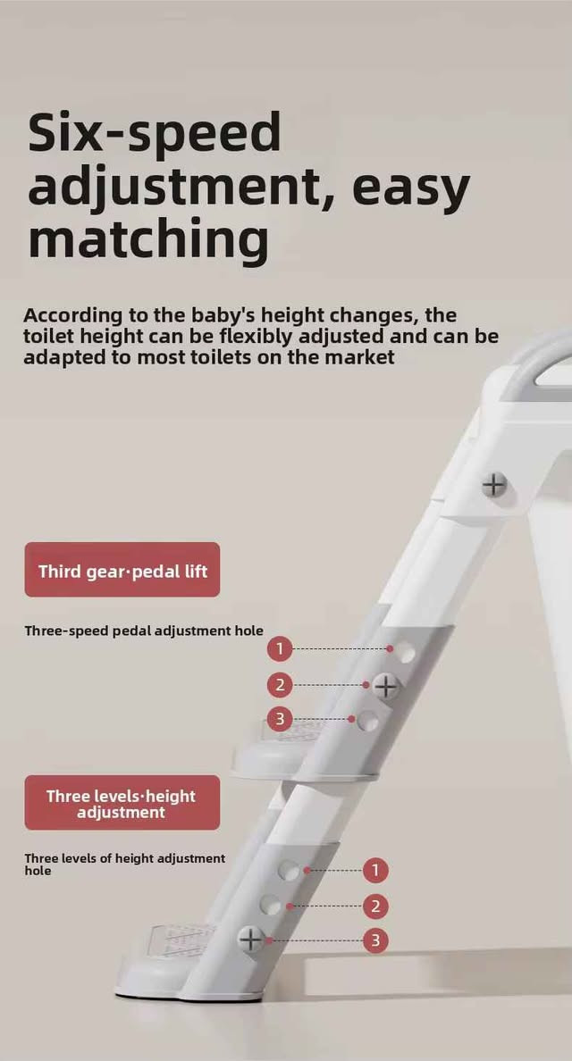 🪜✨ خلي تدريب طفلك على المرحاض أسهل وأأمن!

مقعد تدريب أطفال مع سلّم قابل للتعديل يساعد الطفل يصعد وينزل بثقة 👶💙
تصميم عملي وثابت مع دواسة قدم وشريط مانع للانزلاق لأمان أكثر 🙌
تركيب سهل ولون رمادي أنيق يناسب كل حمام ✨

خطوة صغيرة… واستقلالية أكبر لطفلك أربيل, العراق


**إذا كنت صاحب هذا الإعلان وتريد حذفه لأي سبب، رجاءا أرسل رسالة إلى الدعم الفني**