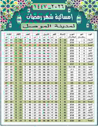 امساكيات رمضان • الموصل • توصيل مجاني