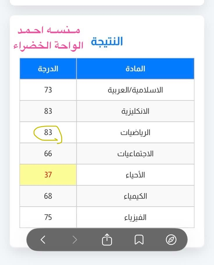 جزء بسيط من درجات بعض الطلاب✔️
{للتفوق والنجاح عنوان 🧿}

بدء التسجيل للطلبة الناجحين والمكملين ✏️
لمادة 📚الرياضيات وباقي المواد 
 ‏الأخرى ￼بأيدي اسـاتذة مختـصين 
‏ 
((للصف الثالث المتوسط وباقي المراحل )) 
‏وبأسعار تنافسية جداً💵
ضمان النجاح والتفوق💯
سارع بالحجز للتحقيق النجاح والتفوق

‏للاستفسار او الاستعلام مراسلة الصفحة🤍￼
او الاتصال علـى الرقم ***********📞
