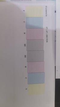طابعة • احبار اضافية • نجف الاشرف
