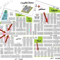 عروض أراضٍي الرقابة المالية  متوفر عدد من قطع الأراضي السكنية بمواقع م...