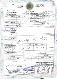 ٢٥٠م • طابو • مسموح البناء