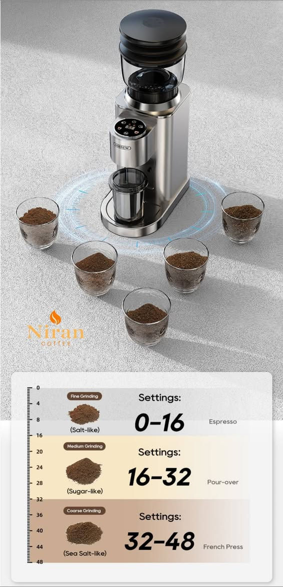 متوفر جميع منتجات هايبرو 🫡
 مطحنة قهوة G7 من HIBREW 🤍
 احصل ع طحن مثالي لكل حبه قهوة لتجربة مذاق لاتنسى
ميحتاج نسولف عليها هيه تسولف 😊
هيبرو هايبرو 🦁


**إذا كنت صاحب هذا الإعلان وتريد حذفه لأي سبب، رجاءا أرسل رسالة إلى الدعم الفني**