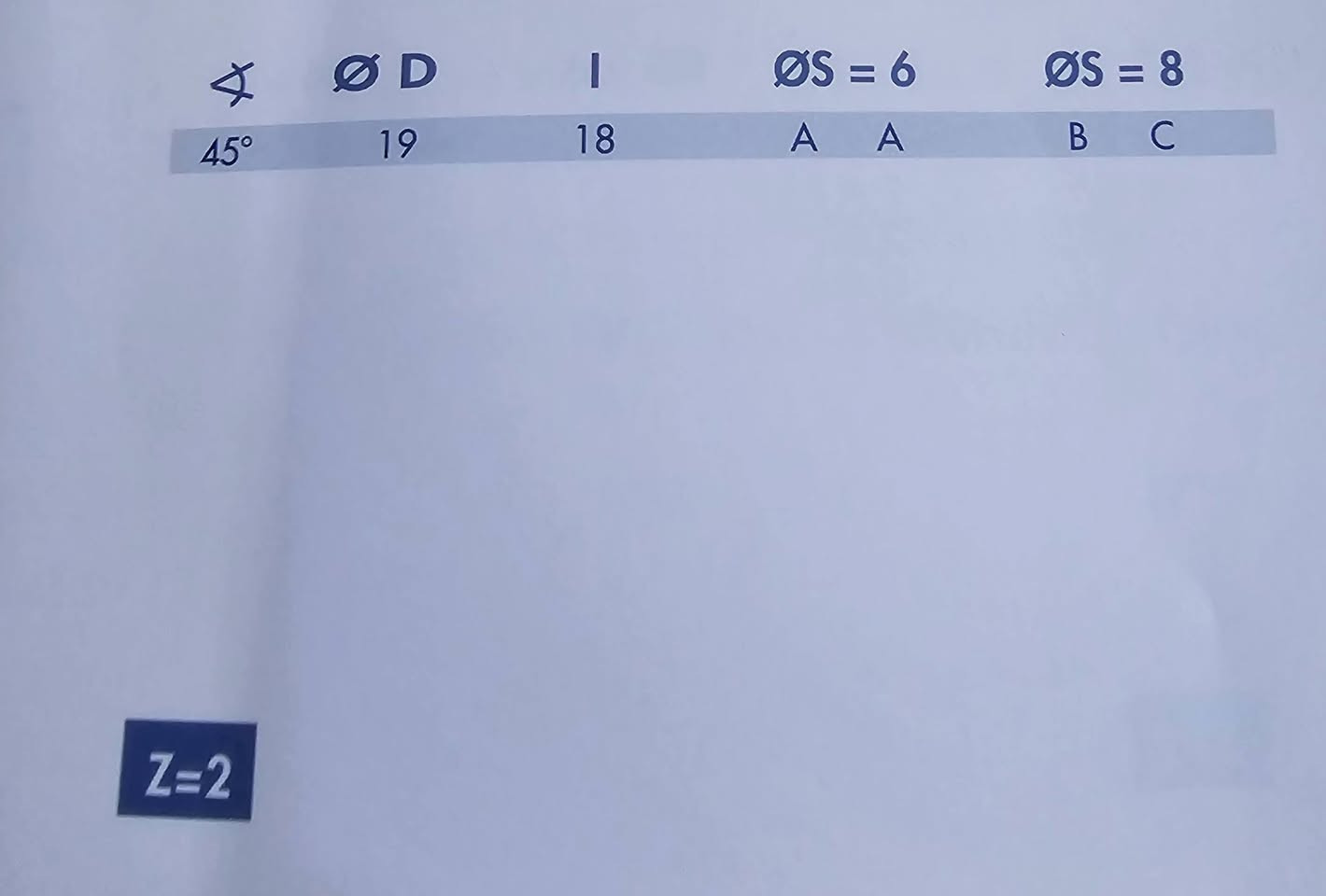 السلام عليكم 
ضربة فريزة محمولة ايطالي الصنع 
متوفر اكثر من 70 موديل مختلف 
الكود 5H AA
سمك الشفت 6 ملم 
طول الشفت 25 ملم 
عرض شفرة العمل 19 ملم 
ارتفاع شفرة العمل 18 ملم 
درجة انحناء الشفرة 45 درجة 
عدد الشفرات 2 
كاربيد صلب عالي الجودة 
السعر 16 دولار 
المخزن بغداد قرب جزيرة بغداد السياحية 
للتواصل ***********
