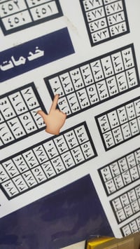 بيع مستعجل قطعه توزيعة الكهرباء المساحه ٢٠٠م ركن رقمه ٤٢٠ سعر ٢٠ بيه م...