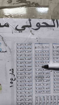 قطعه ارض 200 م R1 المكان جدا قريب مفتوح الشارع العام خدمات كامله رقم ا...
