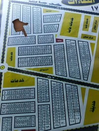 قطعه بالكفائات ال17 الف مناسبه رقمها 462  سعرها 22 ونص قفل بدون تفاوض0...