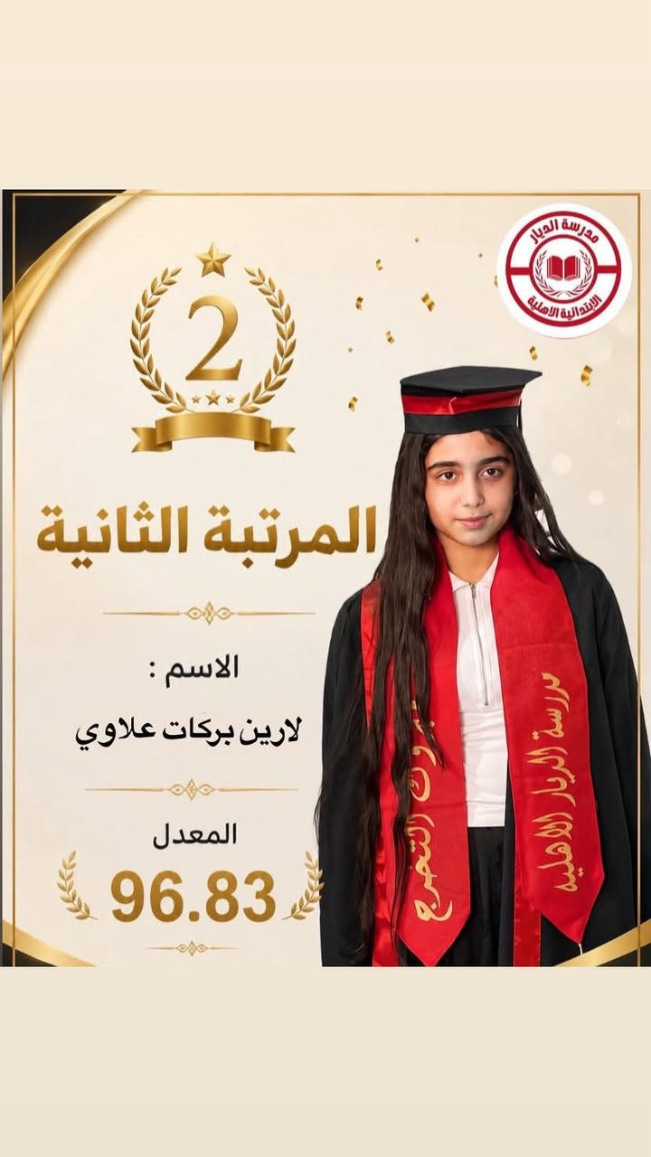 #الديار_بوابة_العبور  
حصلنا على المرتبة الأولى وبنسبة نجاح 100‎%‎ في الأمتحان الوزاري للصف السادس لعام 2025 - 2026 وتكلل هذا النجاح للأعوام الخمسة الماضية . 🎉 🎓 

📍بغداد_ الدورة_ حي المعلمين _ مجاور جامع صهيب

#تخرج_ابتدائي #وزارةالتربية #بغداد #مدارس


**إذا كنت صاحب هذا الإعلان وتريد حذفه لأي سبب، رجاءا أرسل رسالة إلى الدعم الفني**
