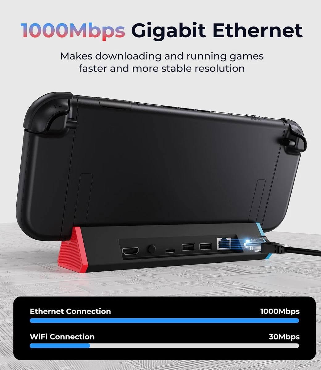 دوك ستيشن Nintendo switch 2
دوك ستيشن Nintendo switch 2 

يأتي بنظام حمايه للجهاز من تردد فولت التيار ومن ارتفاع درجه حرارة الجهاز 

زر لتبديل وضع 

منفذ شحن بقدرة 100W ⚡

منفذ HDMI 4K 120MZ👍

منفذ ايثر نت Lain بسرعه 1000Mbps💯

2 منفذ usb ⚡ 

سعر 25 الف دينار 

للتواصل وتساب ***********

توصيل 5 الاف كل العراق
