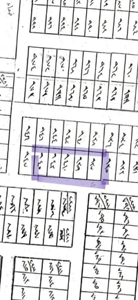 أرض • الأساتذة الأولى • قطعة ٢٣٨١